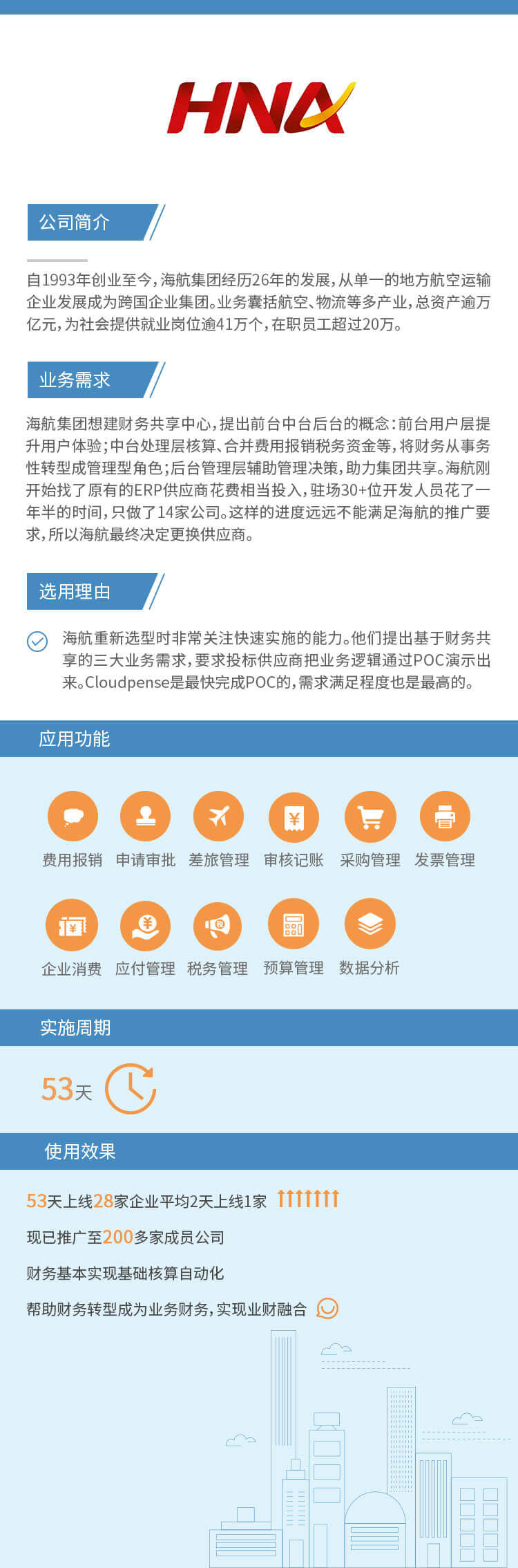 了解Cloudpense如何为海航带来价值