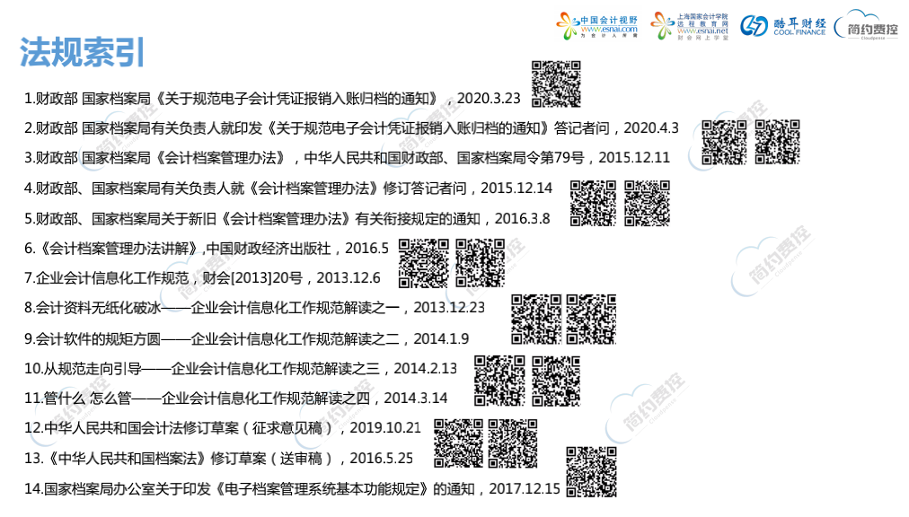 简单报销招聘