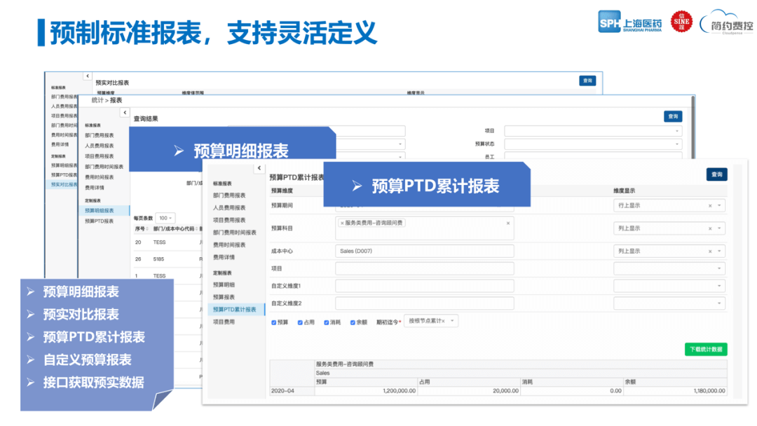 预制标准报表支持灵活定义