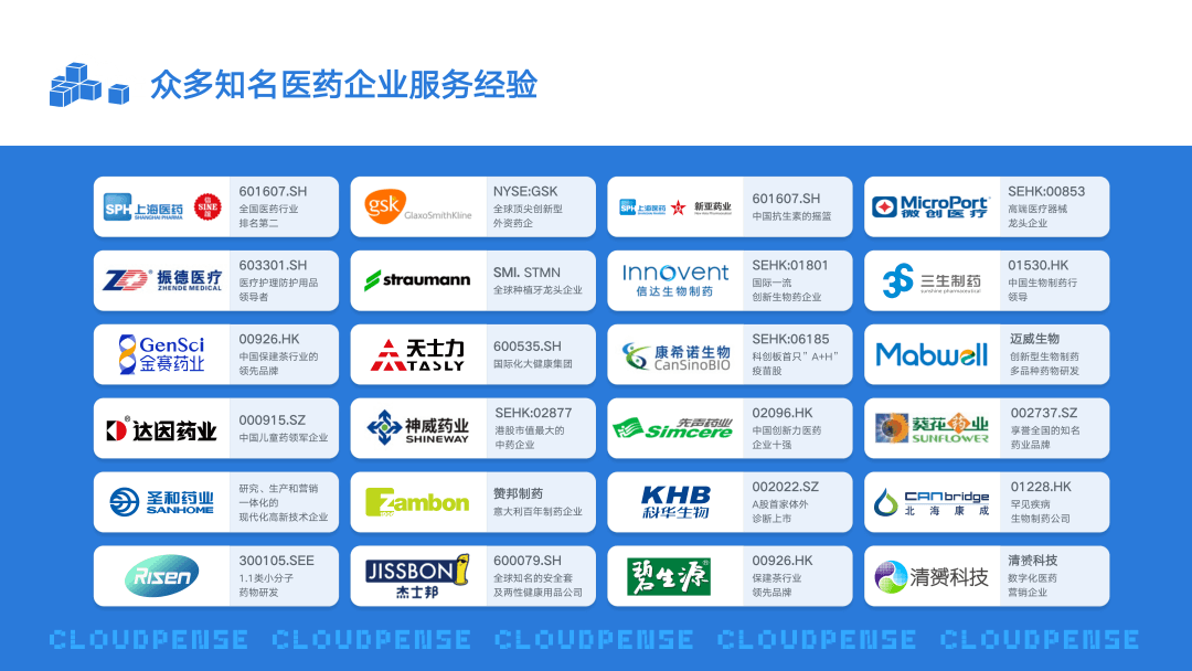 众多知名医药企业服务经验