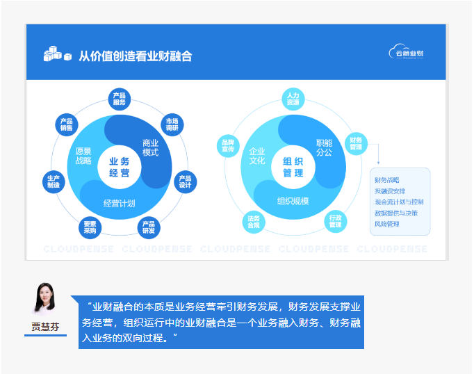 从创造价值看业财融合 