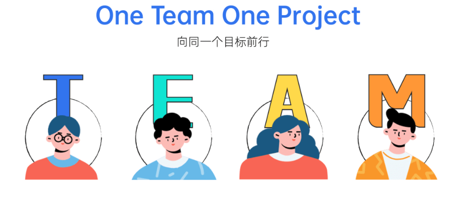 顺利上线｜One Team One Project 客户的高度认可