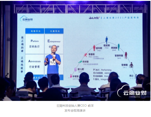 智能业财SaaS运营平台