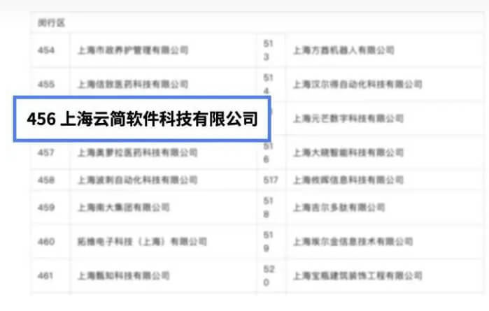 喜获高度认可！云简业财入选「上海市专精特新企业」！