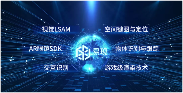 明星案例|打通企业费用管理，简约费控助力易现EZXR开启财务数字化新旅程