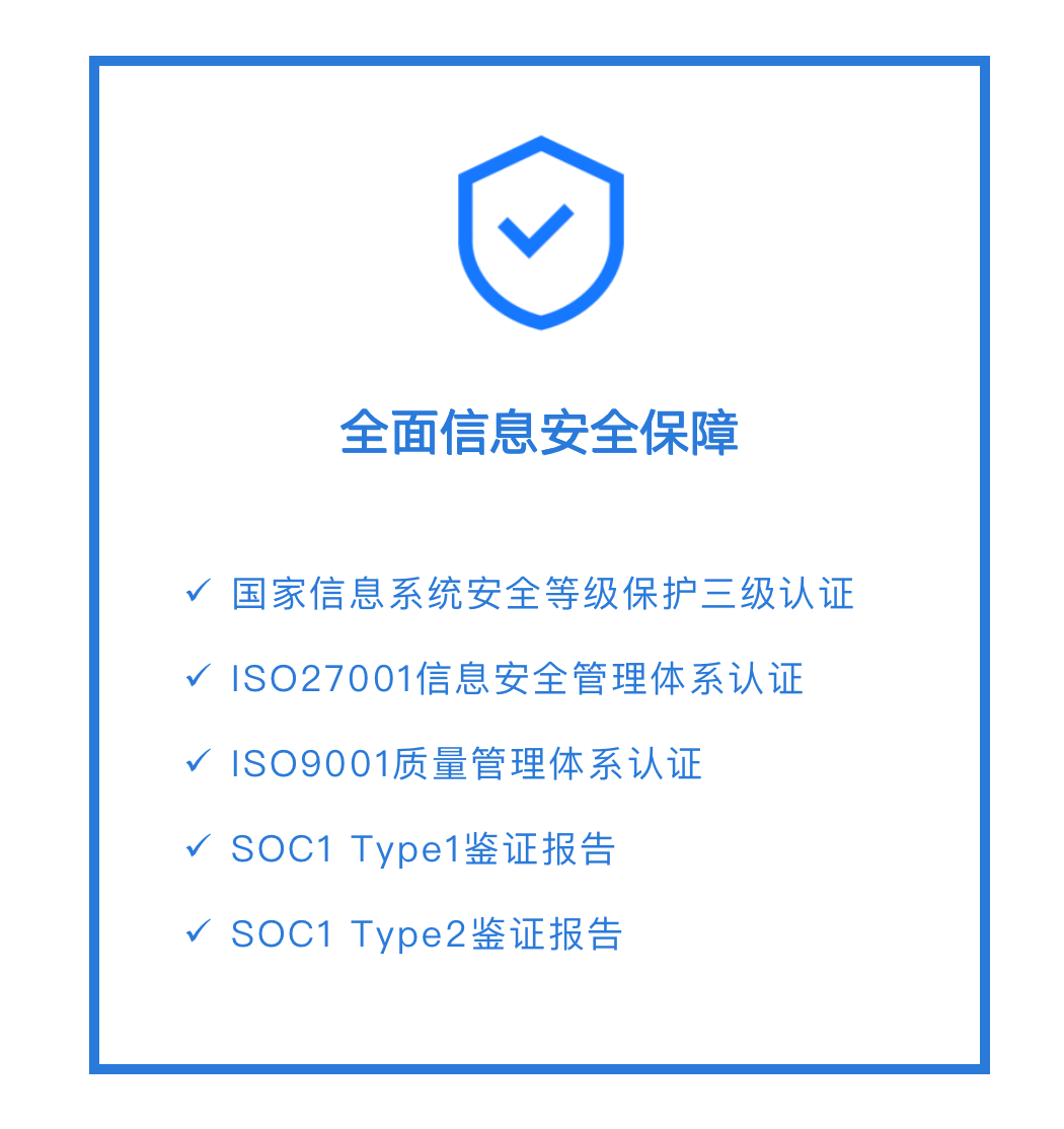 SOC1 Type2鉴证报告